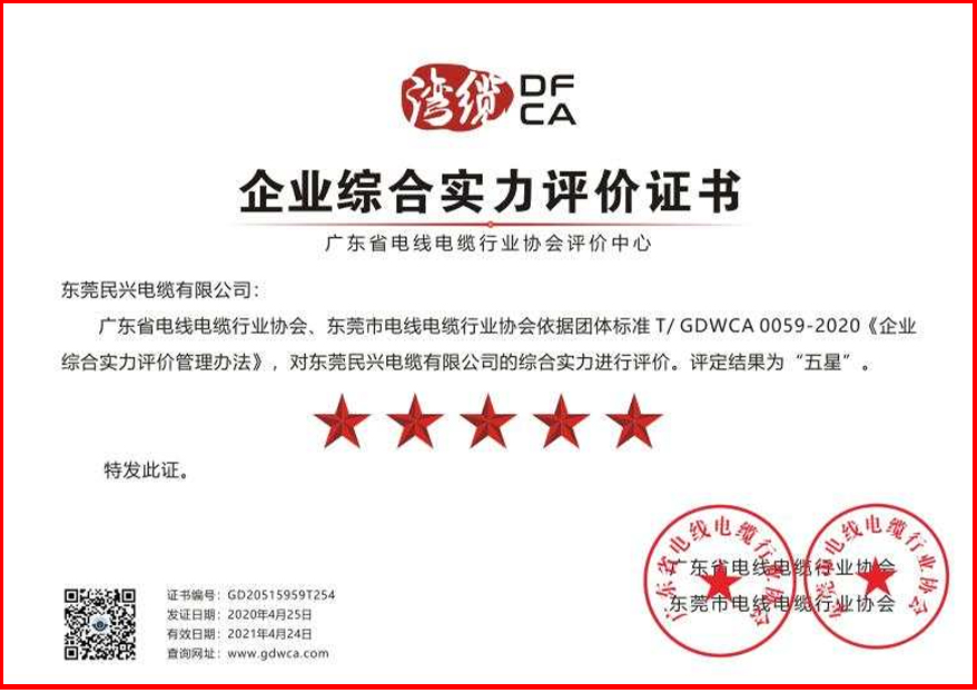 致敬奮斗者！五一勞動(dòng)節(jié)民興電纜收獲果實(shí)！